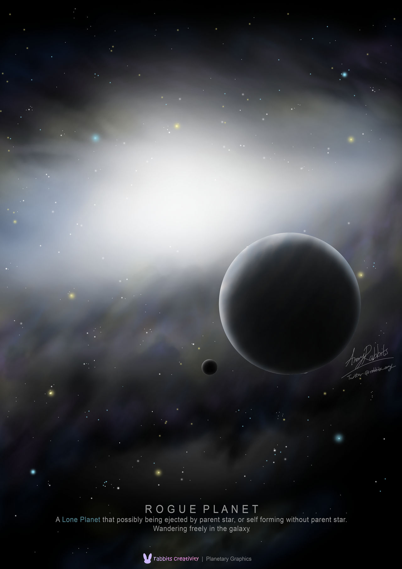 Sim Rouge Planit Rogue Planet by red-cyber on DeviantArt