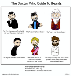 Doctor Who Guide to Beards