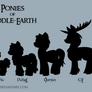 MLP - Ponies of Middle-Earth