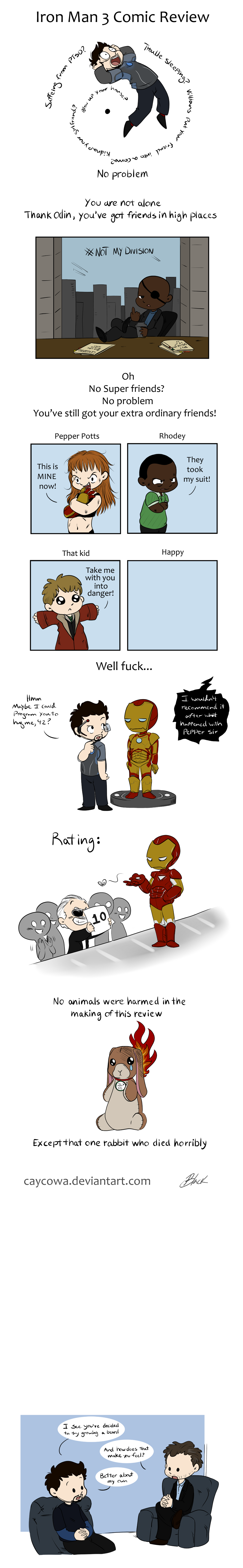 Iron man 3 Movie Comic Review