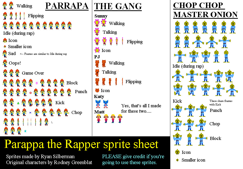 The Spriters Resource - Full Sheet View - PaRappa the Rapper - Master  Prince Fleaswallow (Full Tank)