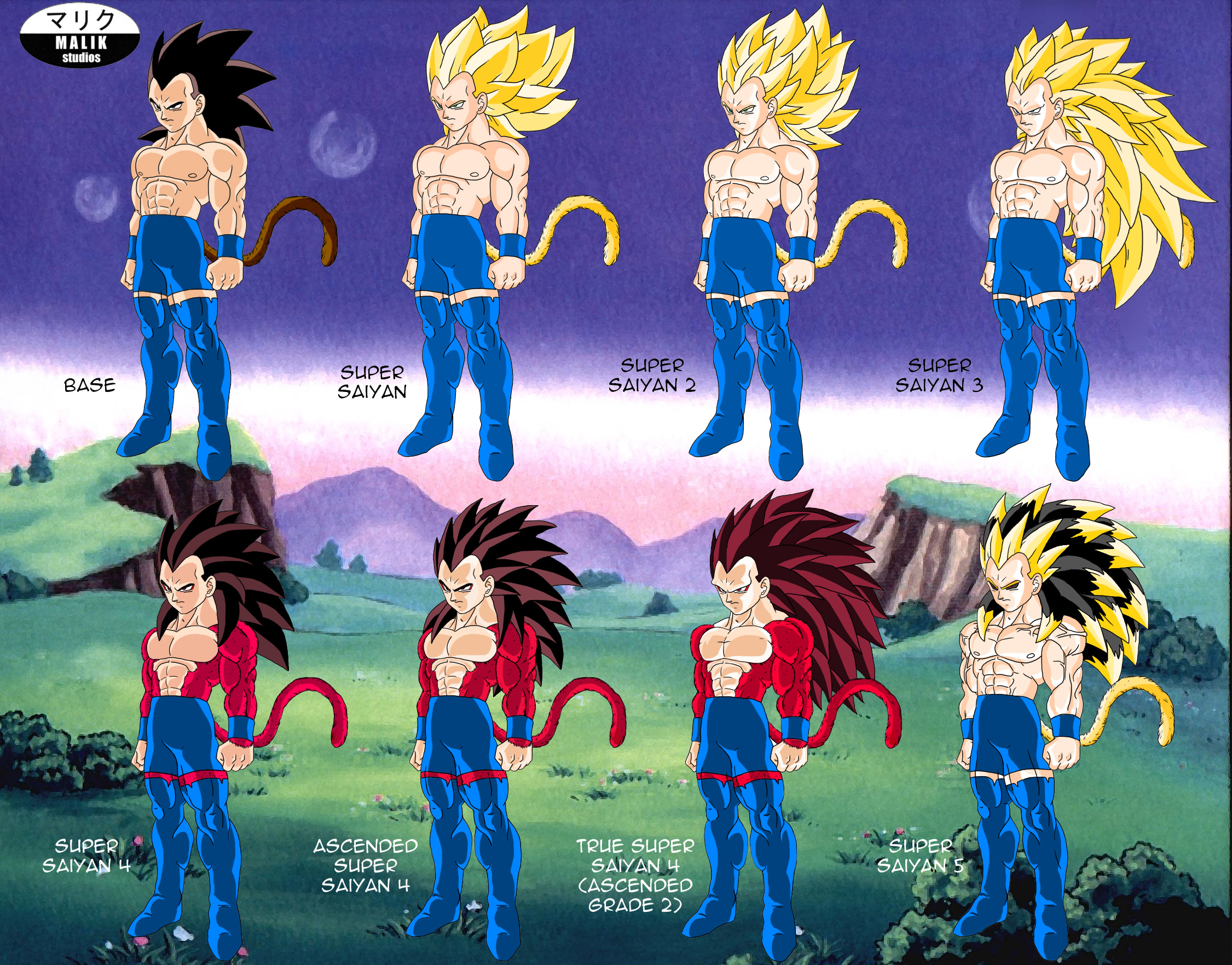 Super Saiyan 5 Rigor Vs Super Saiyan Blue Goku 