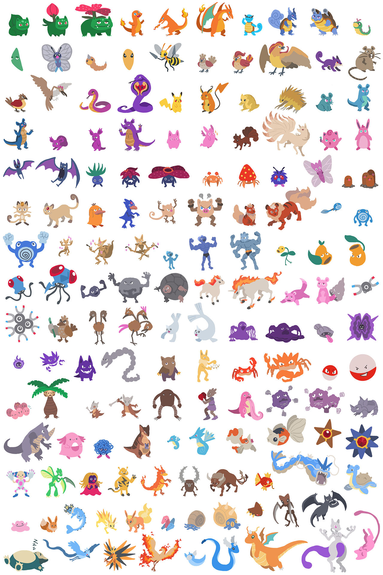 151 Pokemon from Memory by raposavyk on DeviantArt
