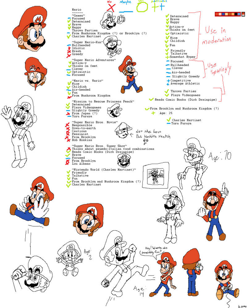 Mario Reference Sheet by bulgariansumo on DeviantArt