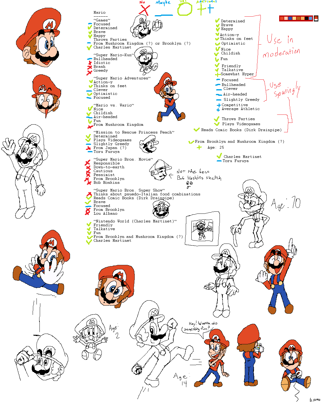Mario Reference Sheet by bulgariansumo on DeviantArt