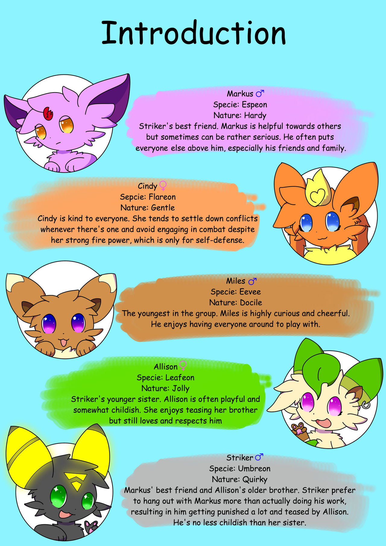 Character Intriduction Faith - Characters Introduction by Sparky5124 on DeviantArt