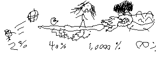 [2015] Miiverse Drawing Post #8 - Smash 4 2