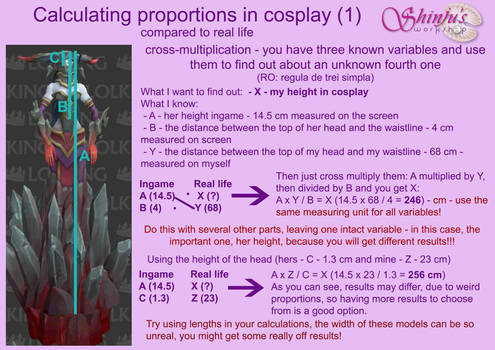 Calculating proportions in cosplay (1)