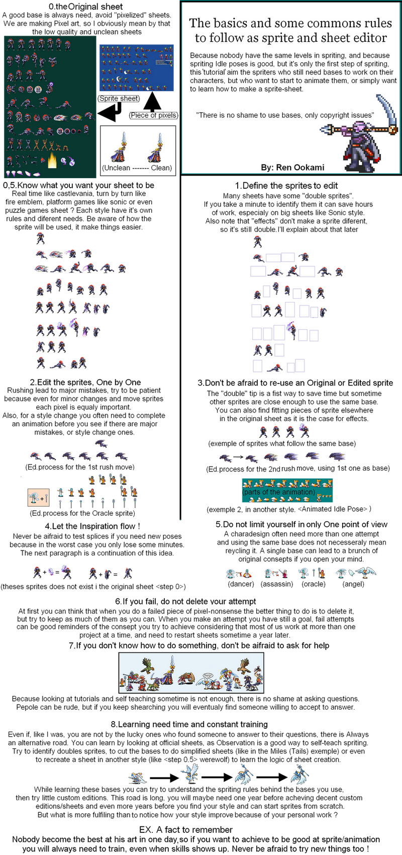 Define Sprite Sheet Define Sprite Sheet
