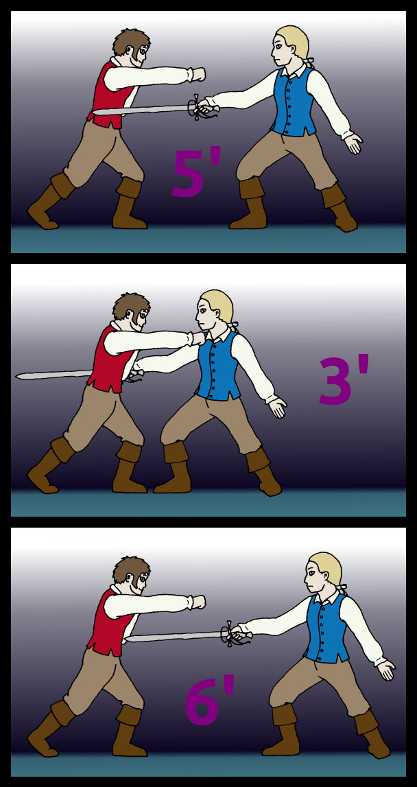 Long Distance Fight Visual Fighting Distance Comparison by Oriet on DeviantArt