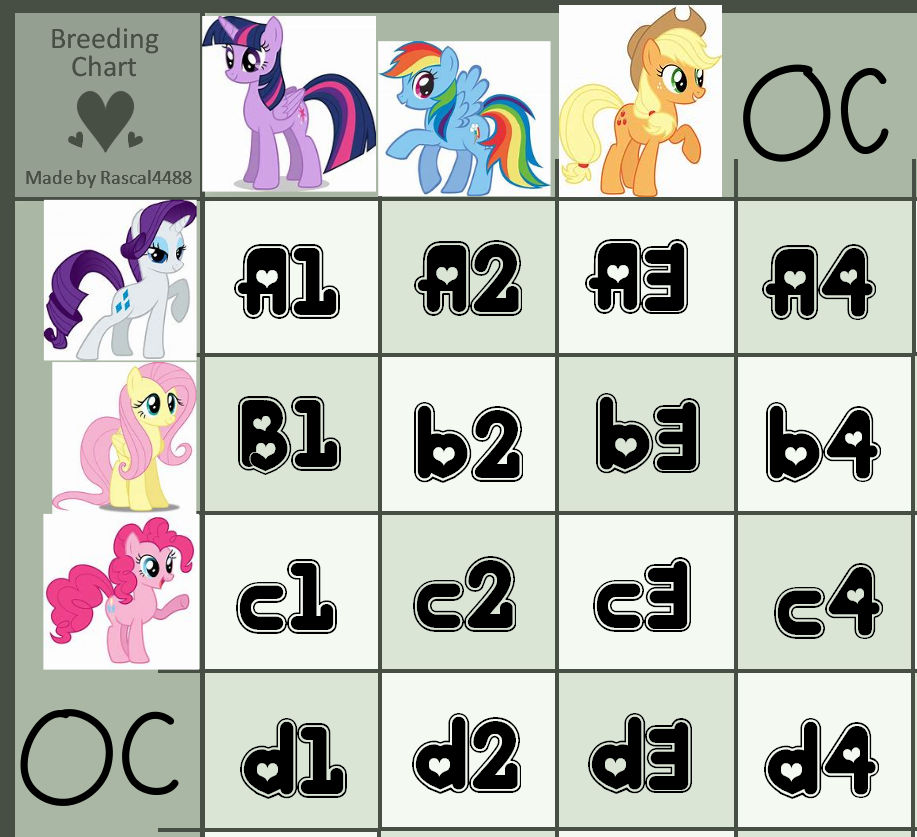 Breeding Grid MLP mane 6 breeding grid ~ closed by super-sugary-adopts on DeviantArt