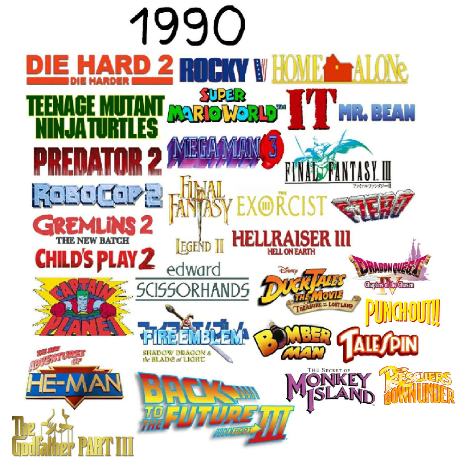 Year:1990 A Year To Remember:1990 by rusupavel on DeviantArt
