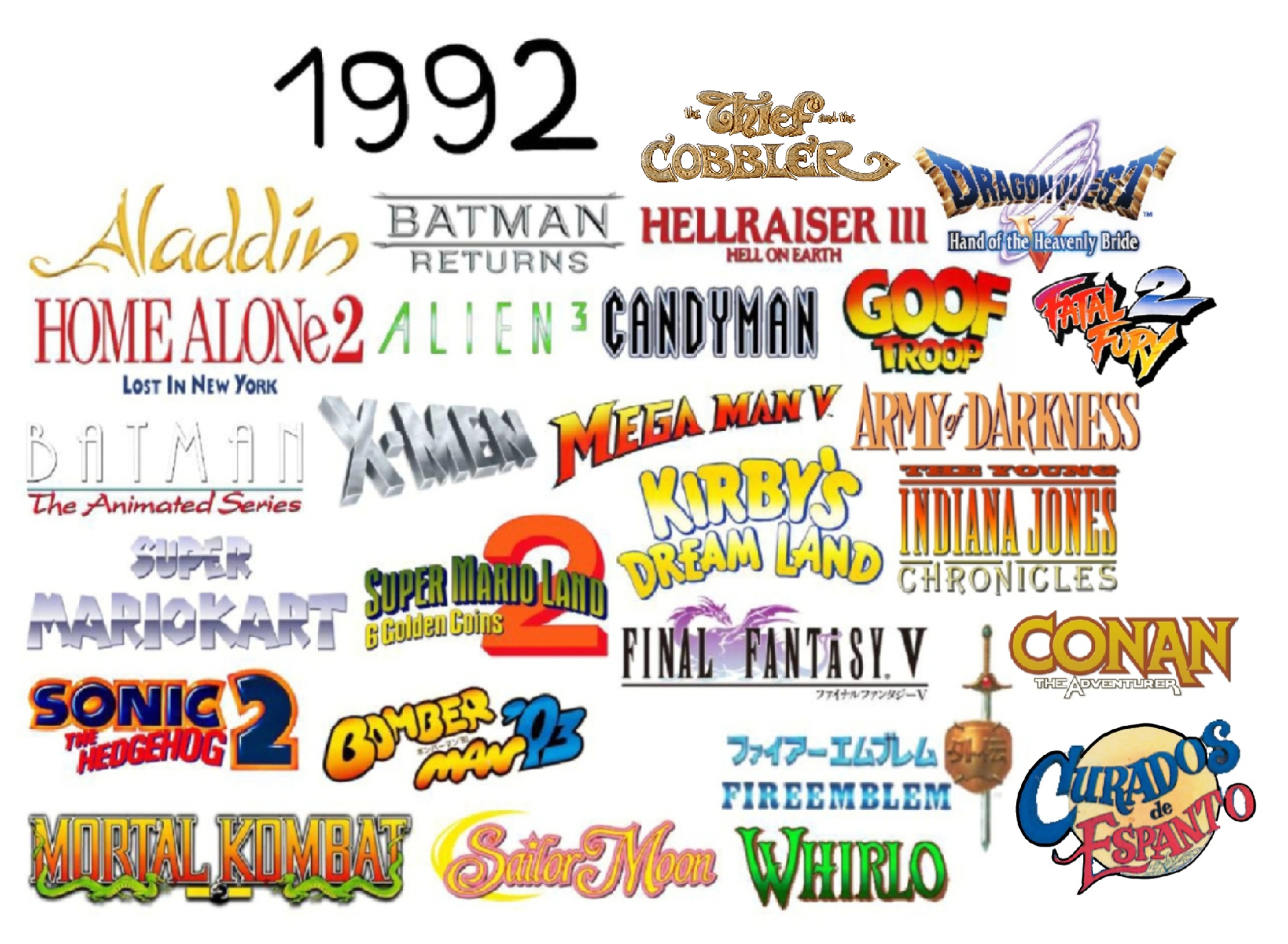 A Year To Remember:1992 by rusupavel on DeviantArt