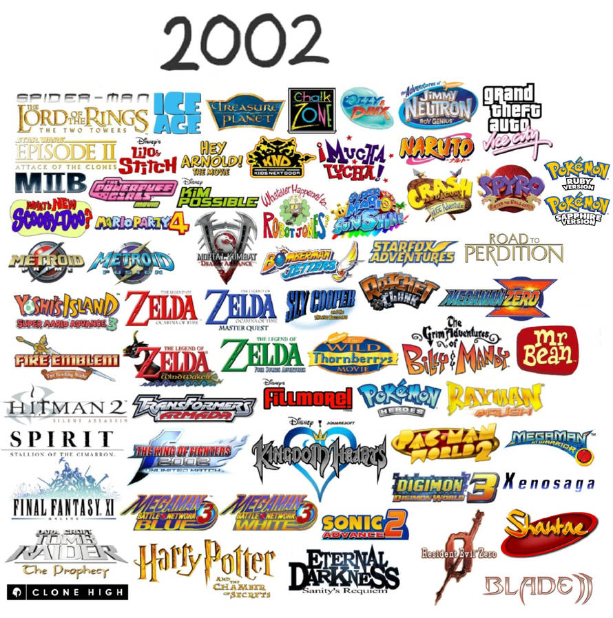 Year 2002 A Year To Remember: 2002 by rusupavel on DeviantArt