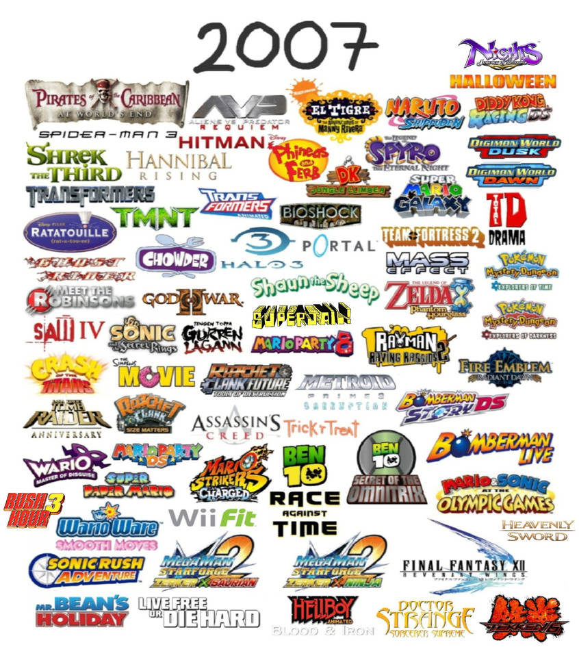 Iconic 2007. Things A Year To Remember:2007 by rusupavel on DeviantArt