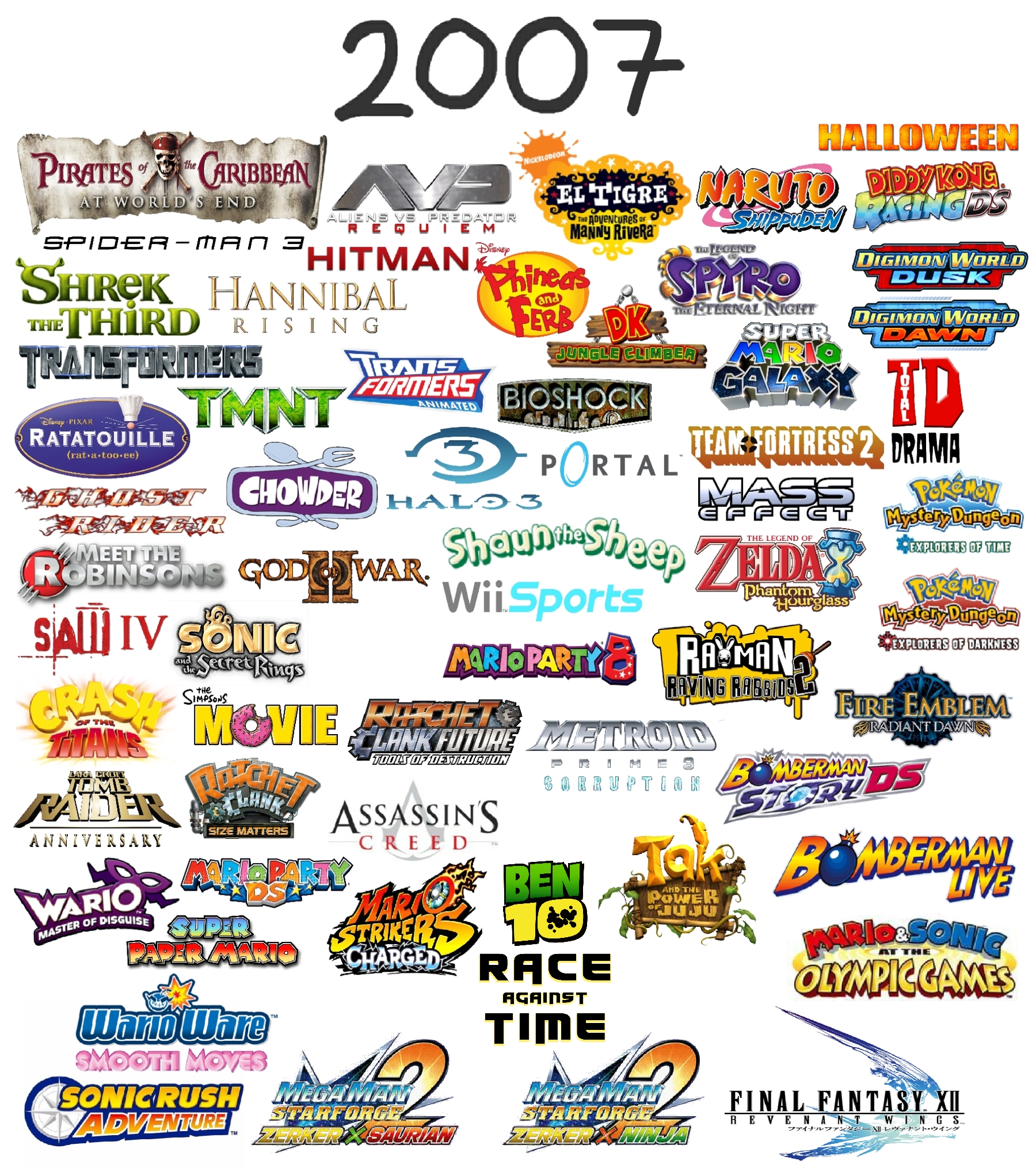 Deviantart 2007 Years of Memories:2007 by rusupavel on DeviantArt