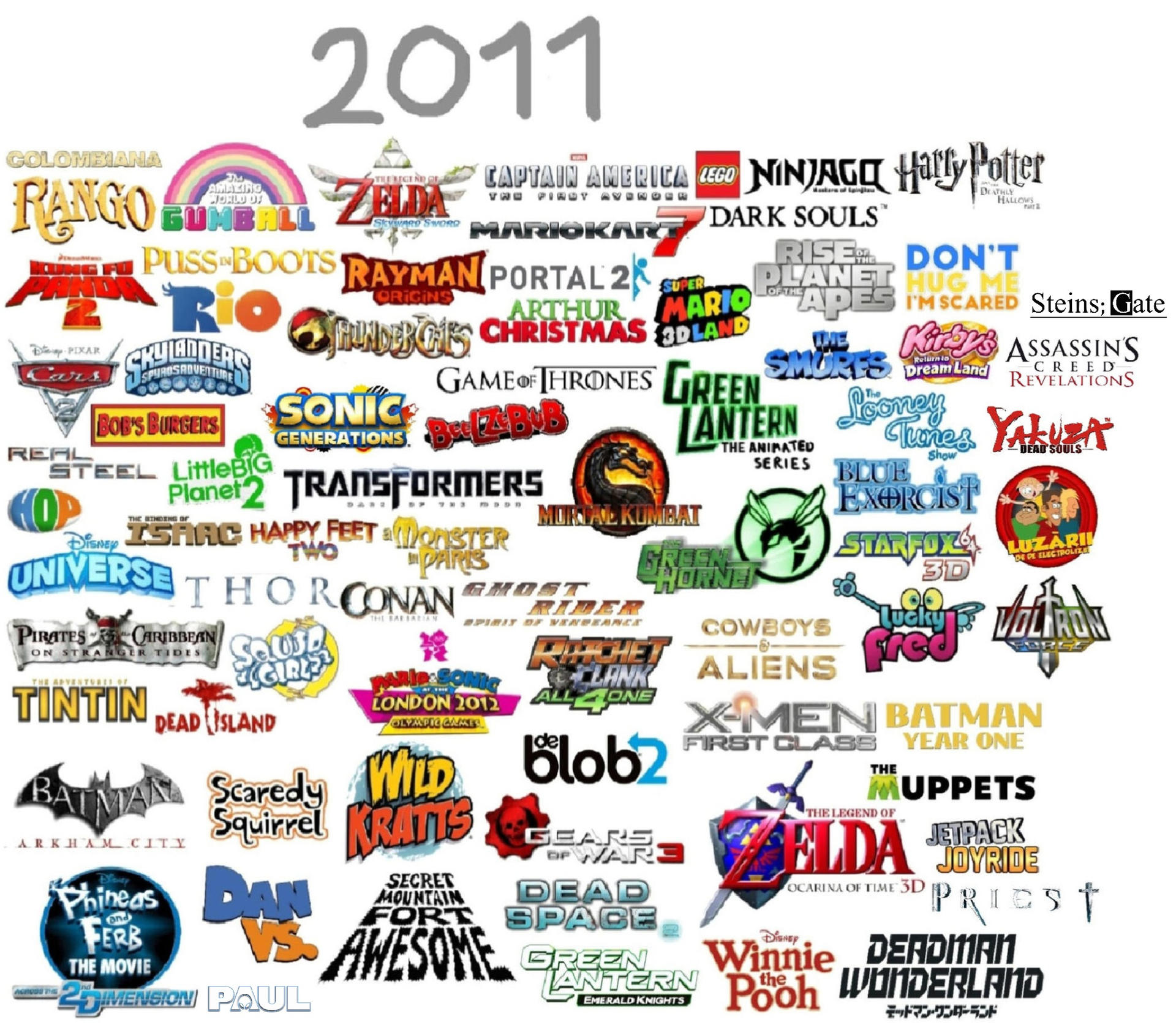 A Year To Remember:Class Of 2011 by rusupavel on DeviantArt