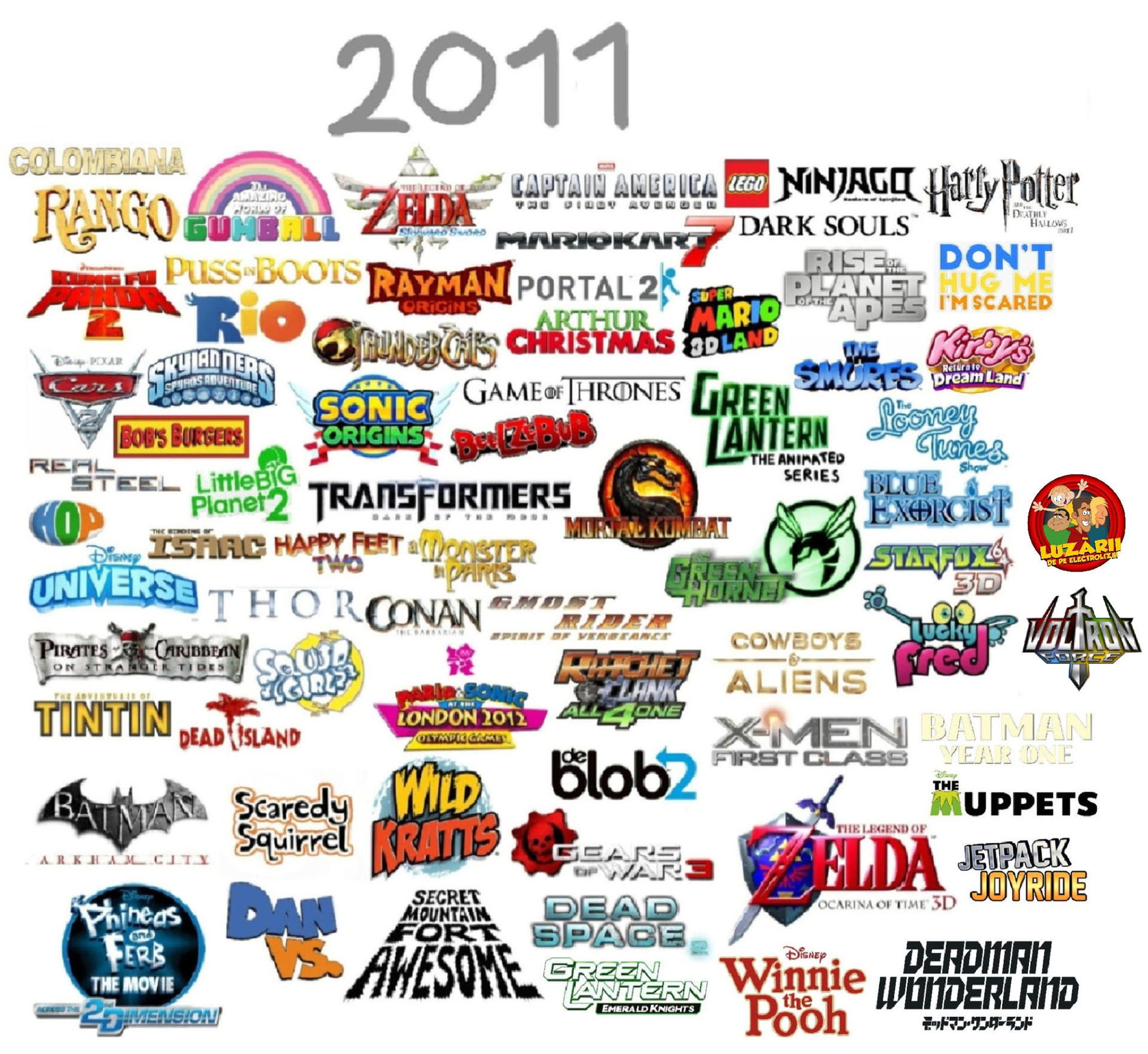 Best Pokemon Games Ranked Top Picks Best Pokemon Games Ranked Top Picks