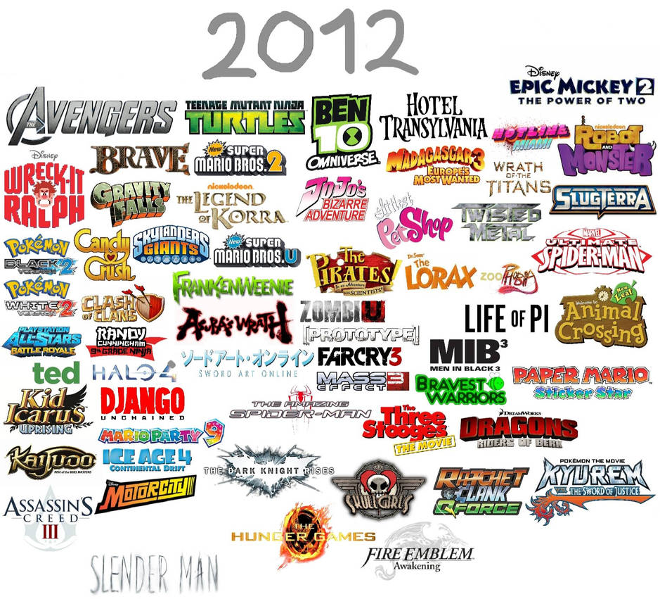 2012 Animation Logos Years of Memories:2012 by rusupavel on DeviantArt