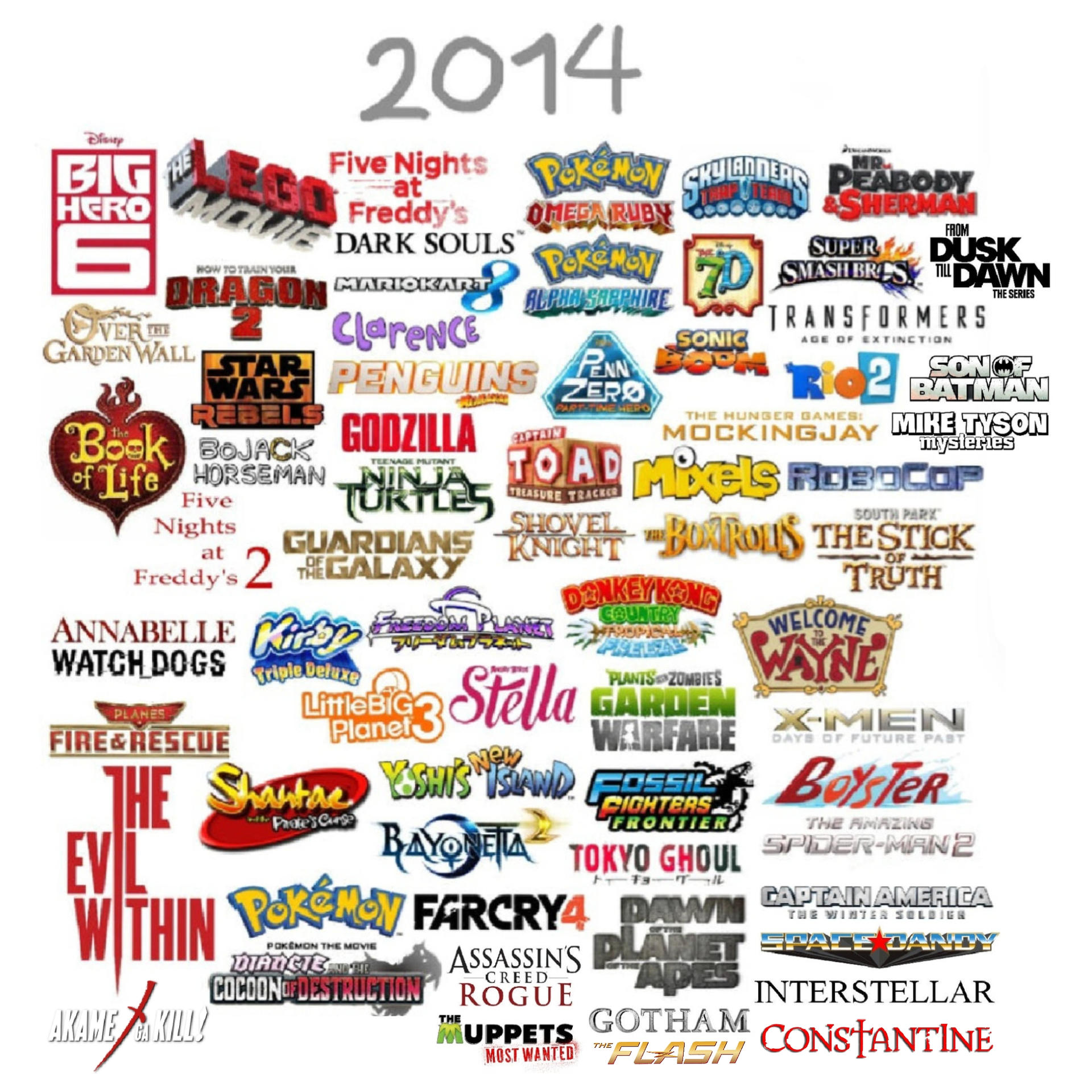 A Year To Remember:Class Of 2014 by rusupavel on DeviantArt