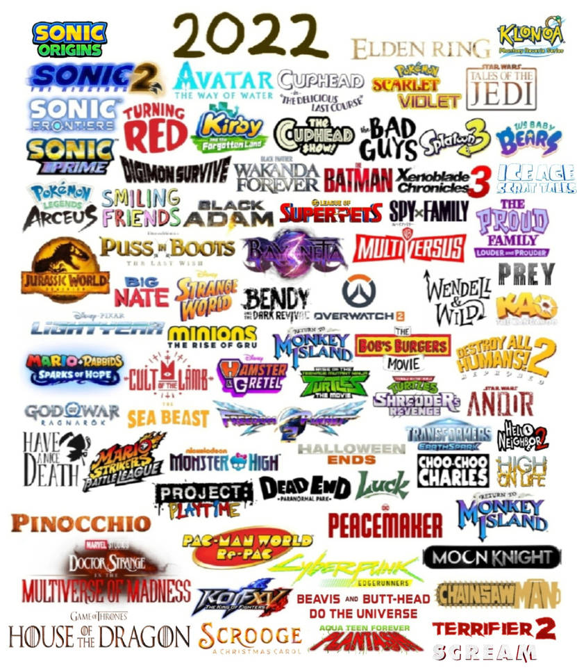 A Year To Remember:Class Of 2022 by rusupavel on DeviantArt