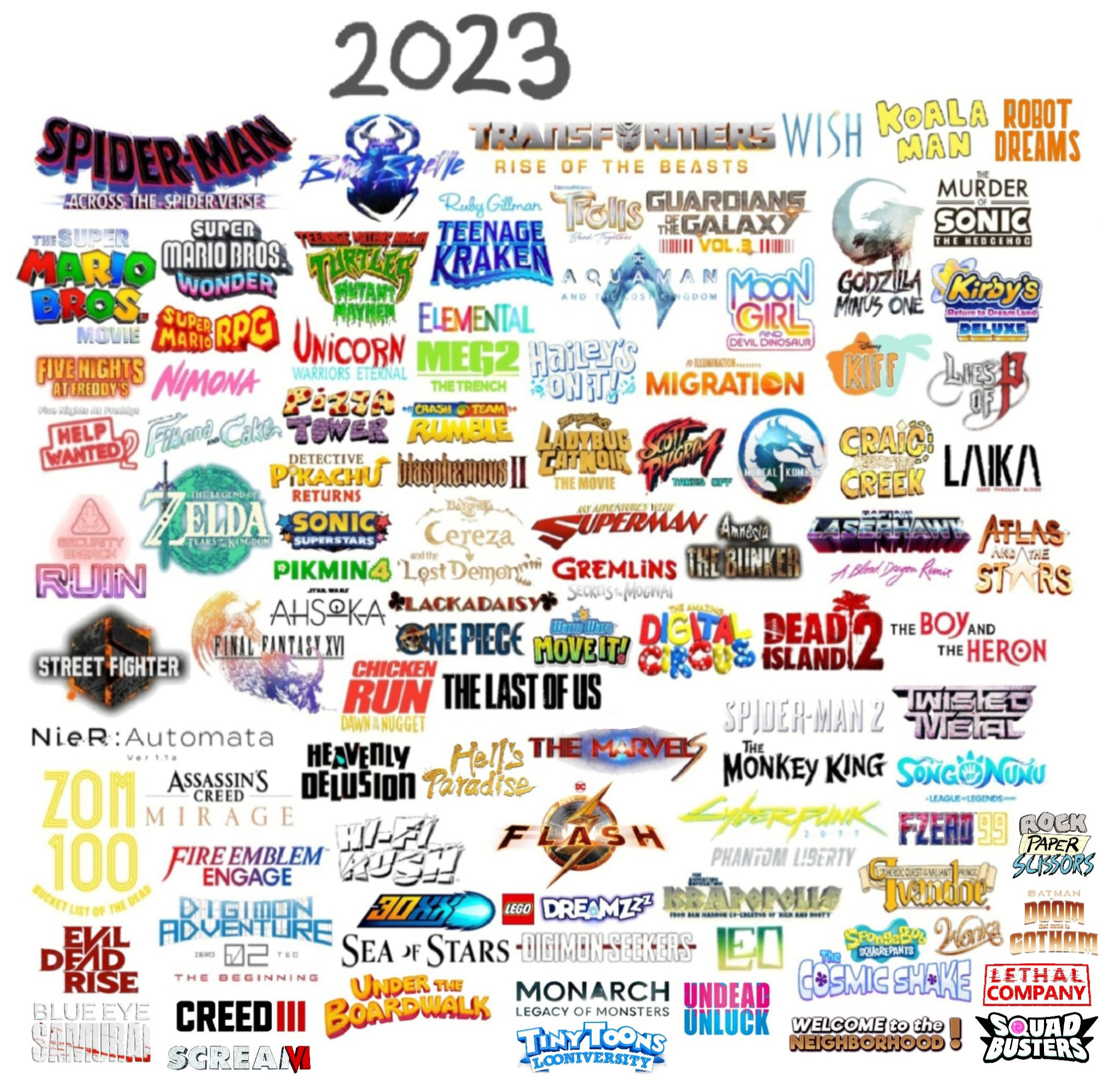 A Year To Remember:Class Of 2023 by rusupavel on DeviantArt