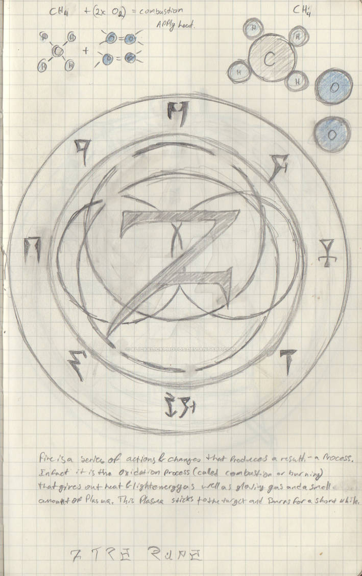 Calorifer Rune Fire Rune - Elder Scrolls by KlickKlickPhotos on DeviantArt