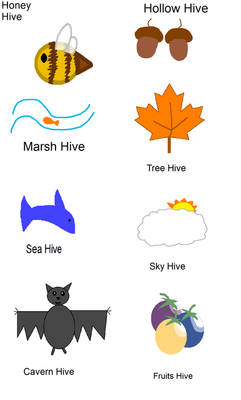 Forest Sprite Pony Hive symbols