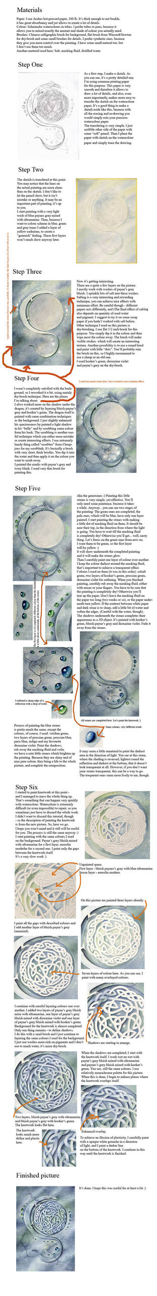 Watercolour tutorial by LucieOn