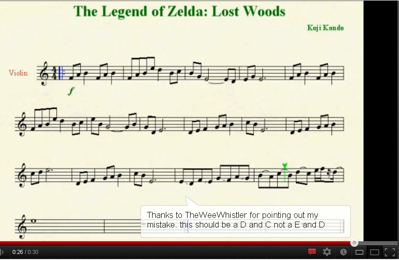 lost woods zelda flute sheet music - www.zhambyl.rntb.kz.