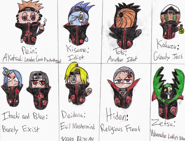 Chibi Akatsuki Ad, OH NOES by SquirrelyWrath77