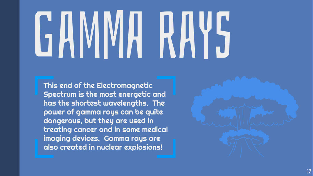 The Electromagnetic Spectrum - Gamma Rays by Mosqueeeto on DeviantArt