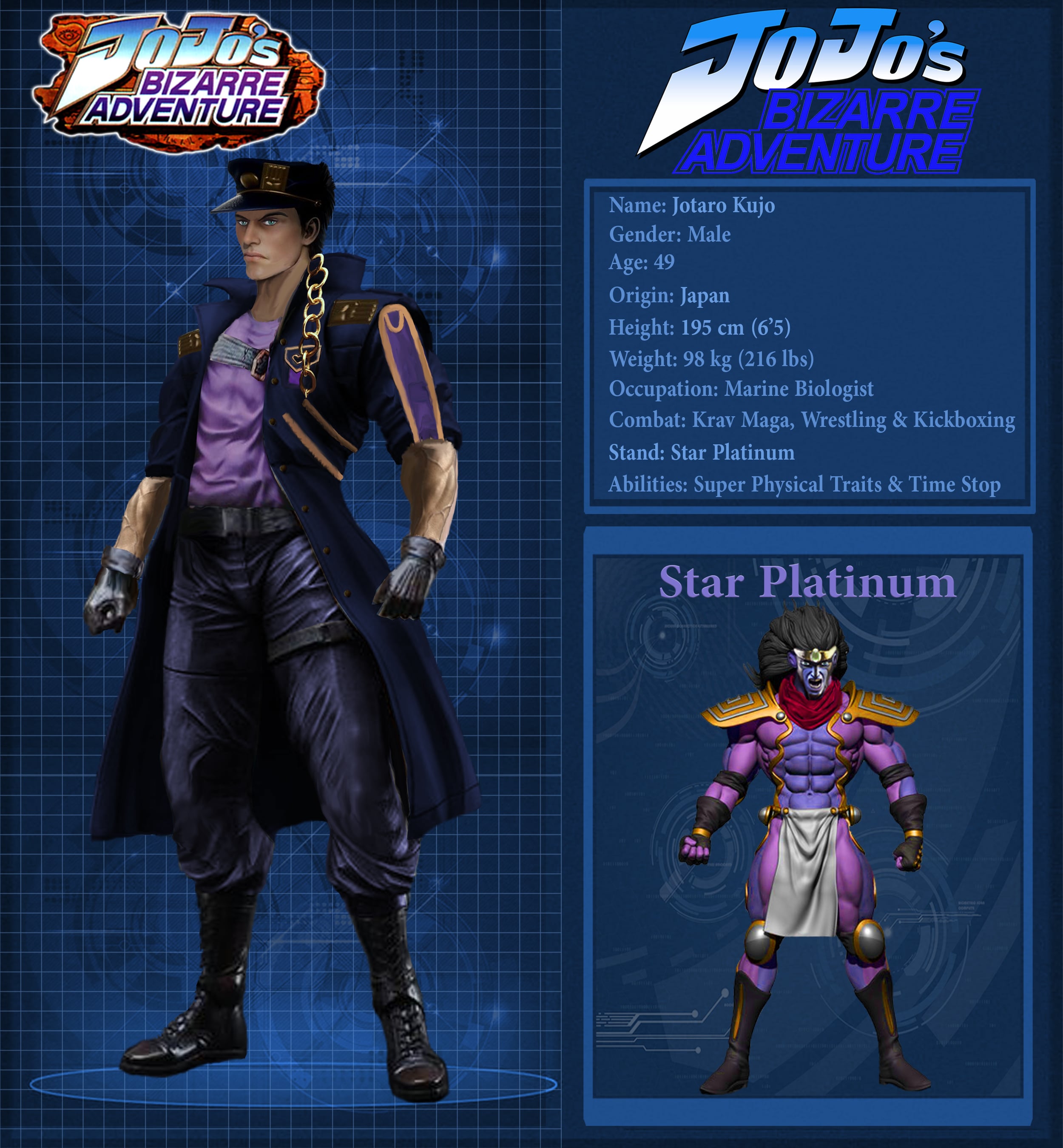 Profile - Jotaro Kujo  Jojo anime, Jojo bizzare adventure, Jojo's adventure