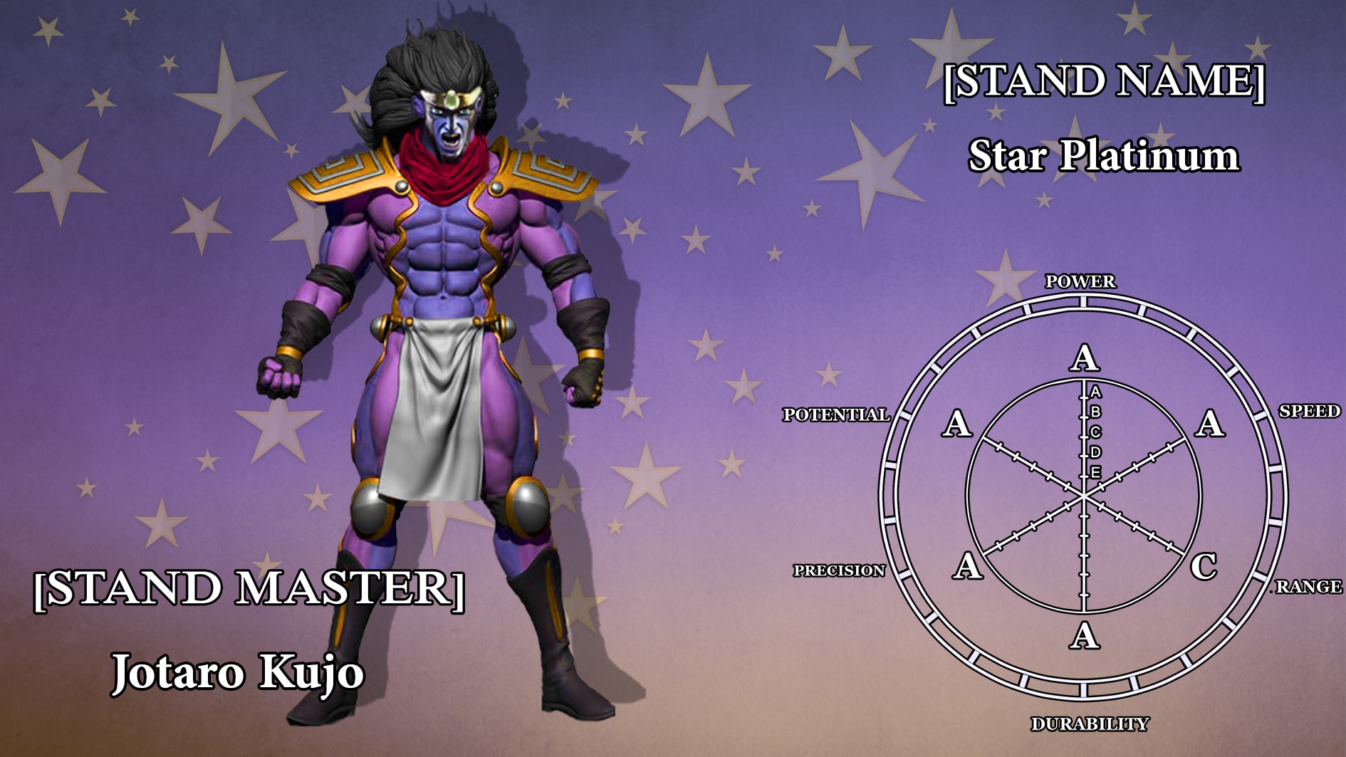 Star Platinum Profile by Shaherxx on DeviantArt