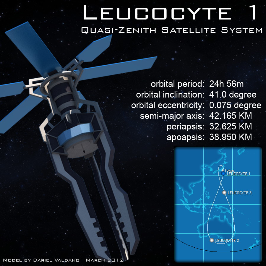 Guilty Crown - Leucocyte - Datasheet by Dalva24