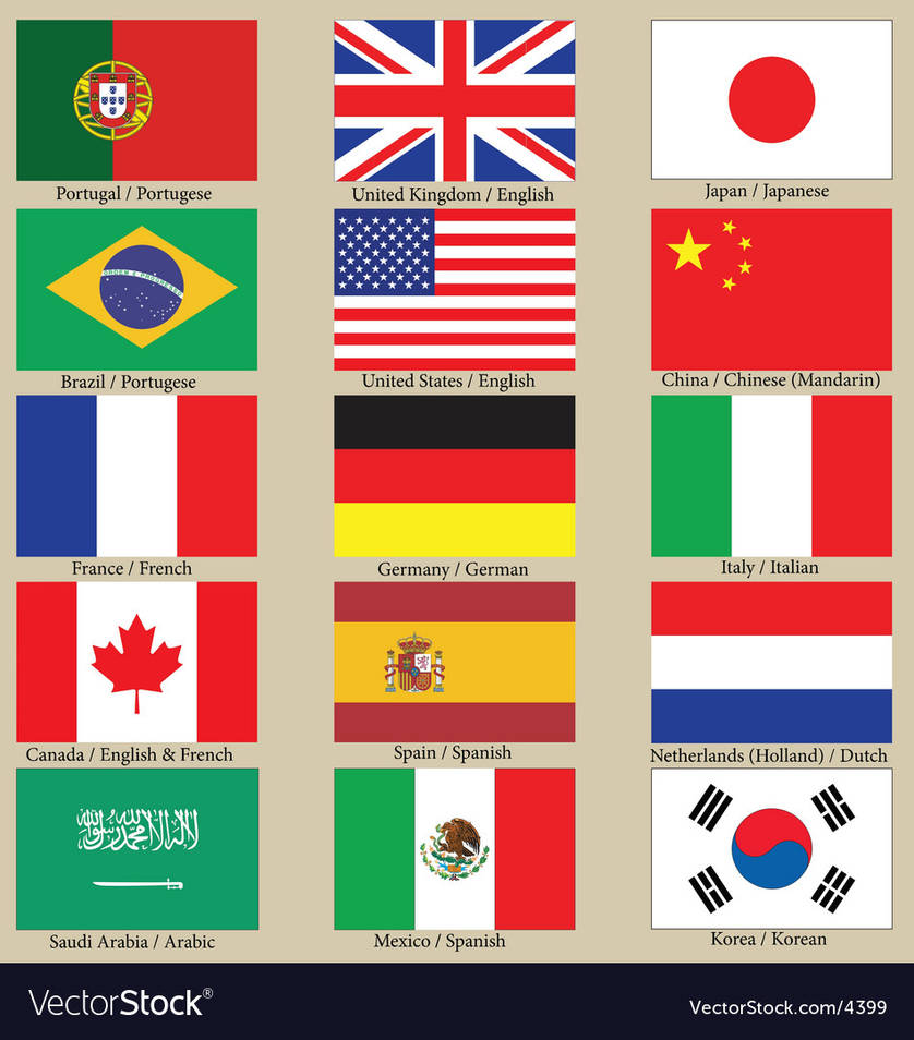 Flags Of Languages by CashPoquette on DeviantArt