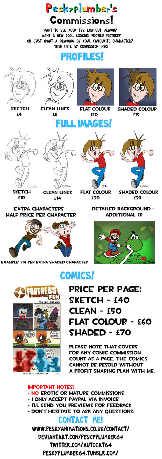 Peskyplumber's Commission Information