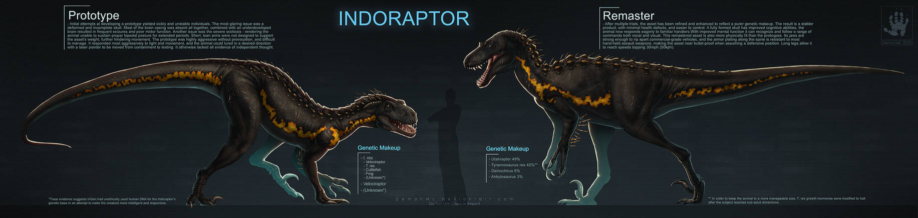 Indorapter Base Accurate Indoraptor Remaster by DemonML on DeviantArt