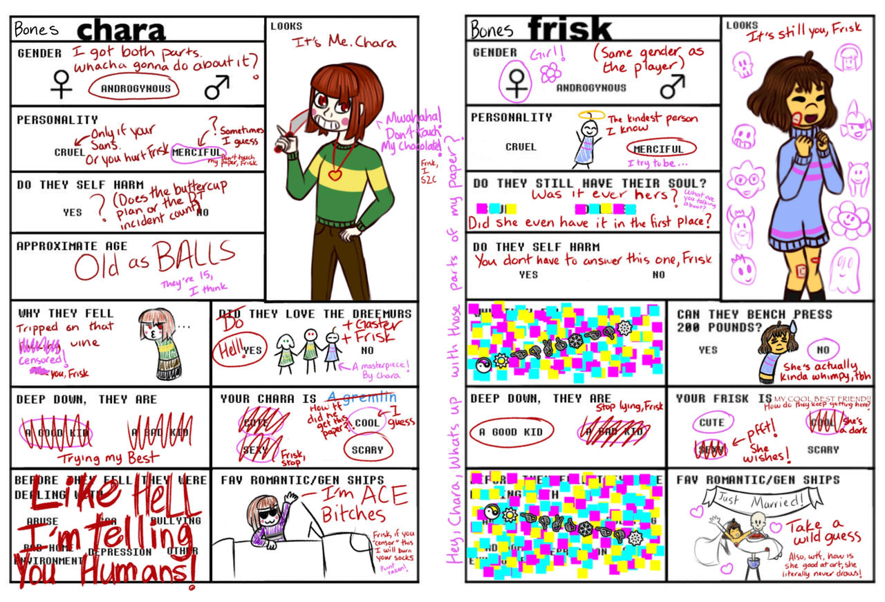 Frisk And Chara Meme By Motheroftheuniverse On Deviantart Frisk And Chara Meme By Motheroftheuniverse On Deviantart