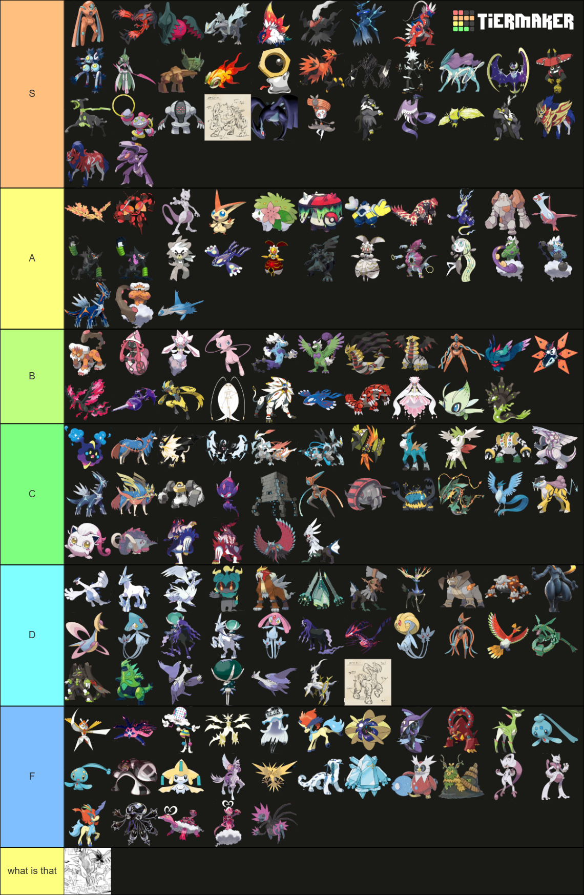 mythical/legendary/special pokemon tierlist by katomatic22 on DeviantArt