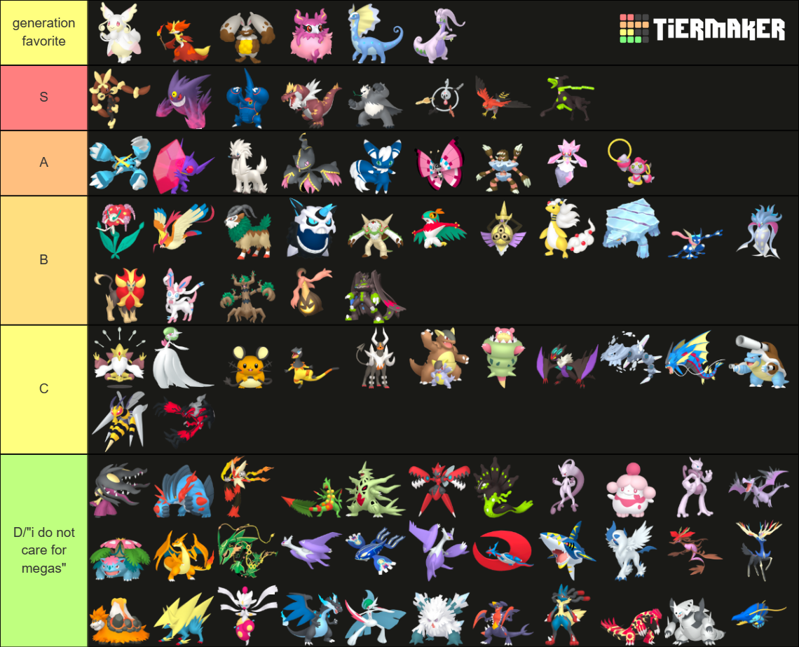 mythical/legendary/special pokemon tierlist by katomatic22 on DeviantArt