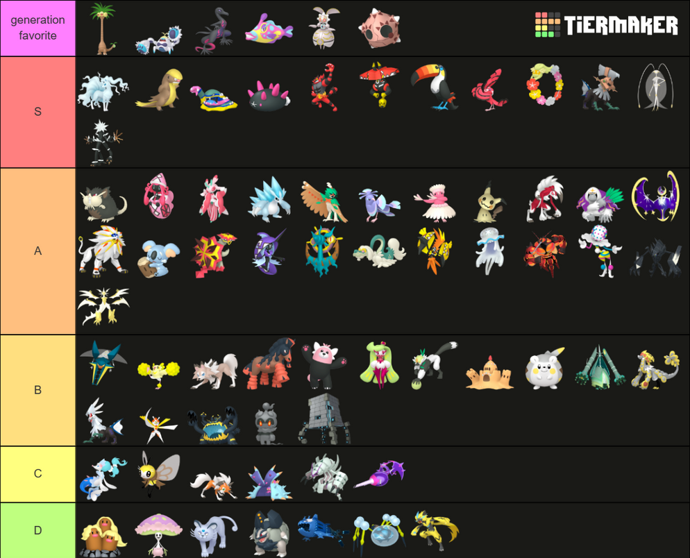 gen 7 tierlist by katomatic22 on DeviantArt