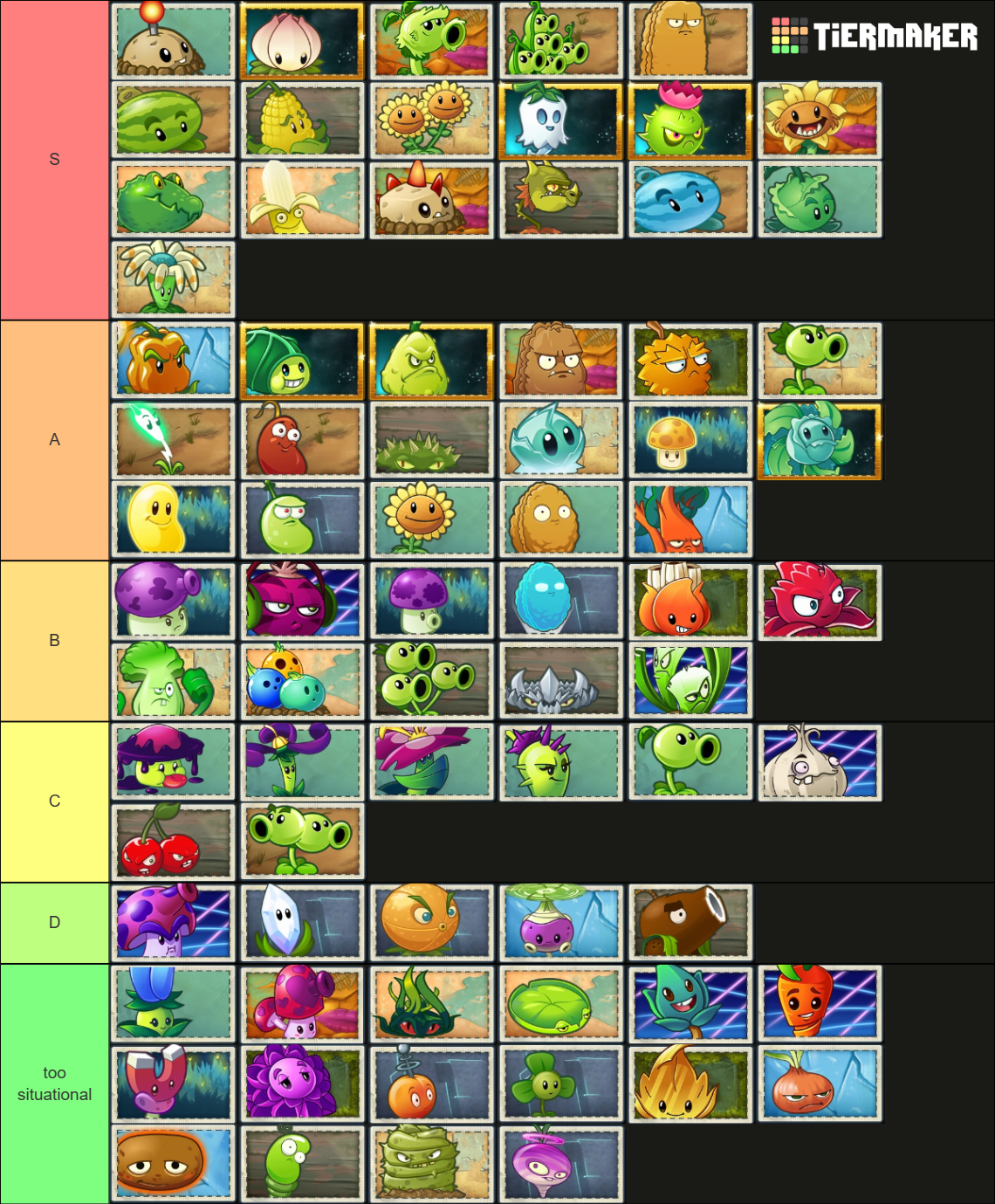 Plants vs Zombies Plants Tier List by AbominationGod on DeviantArt