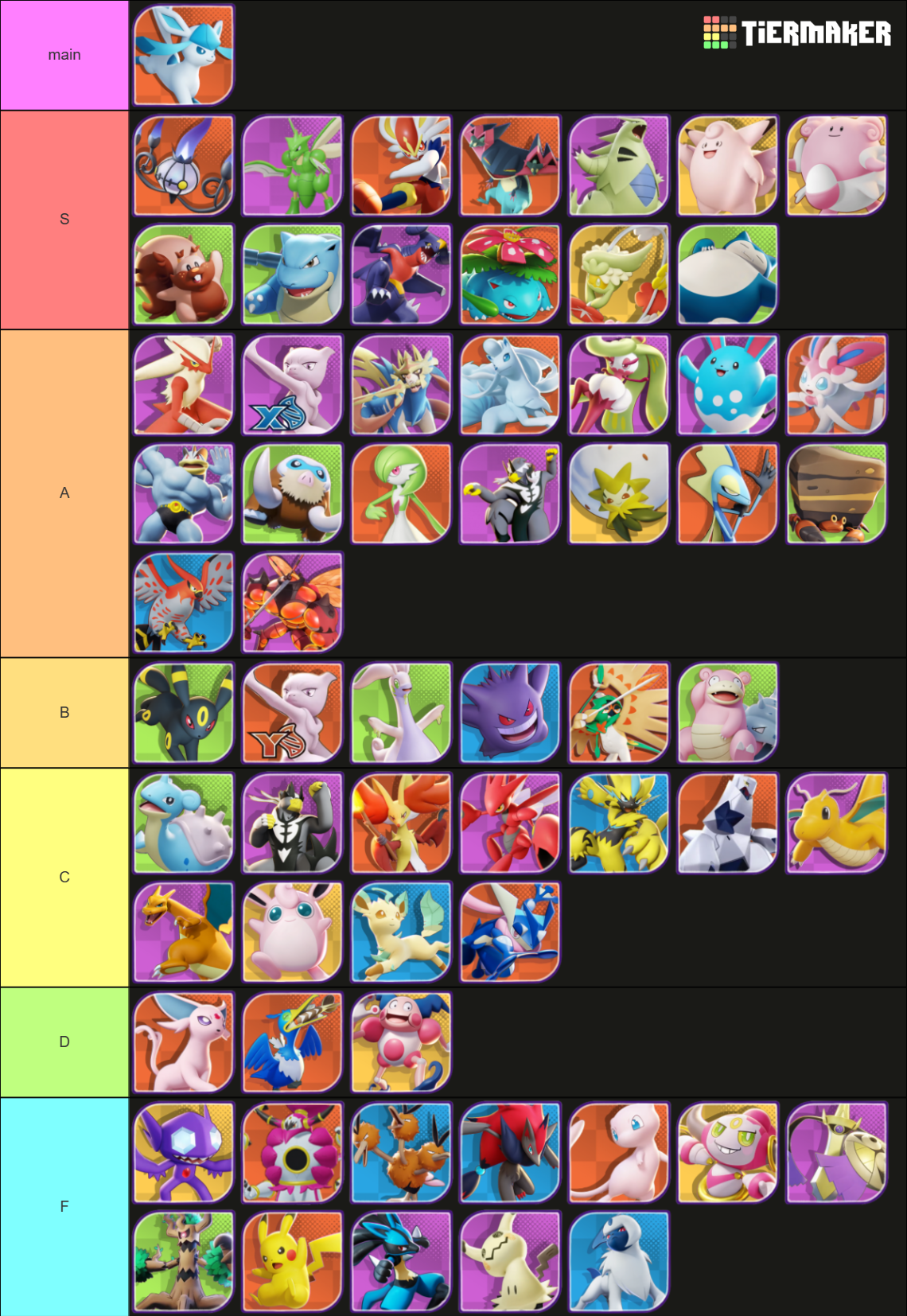 Pokemon Unite tier list (November 2023) - best Pokemon for ranked