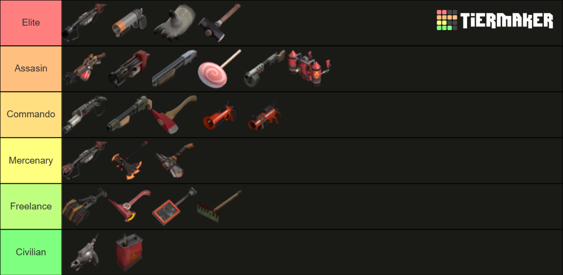 pyro weapons by katomatic22 on DeviantArt