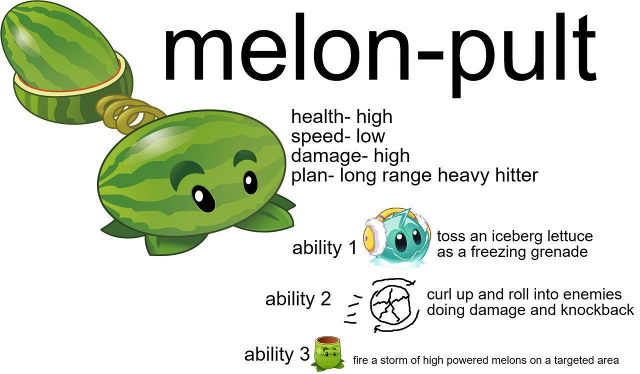 melon pult for garden warfare by katomatic22 on DeviantArt