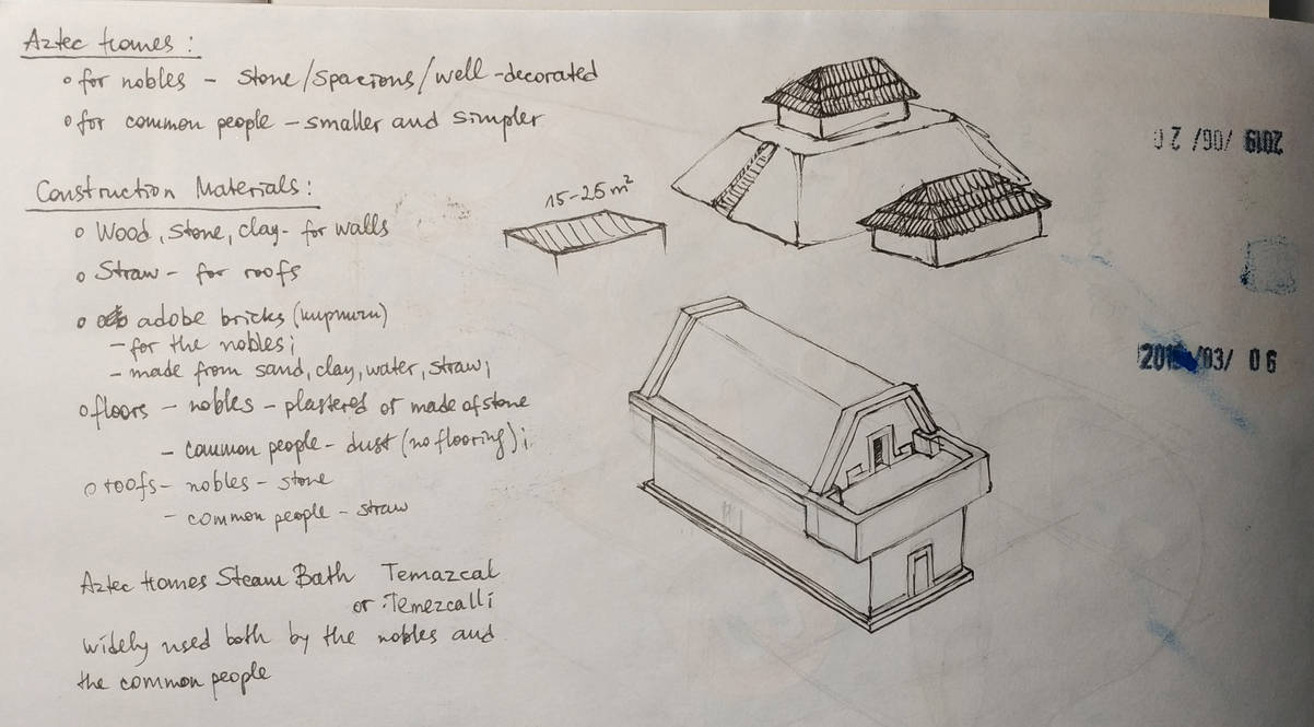Aztec House notes by VoodooBazooka on DeviantArt