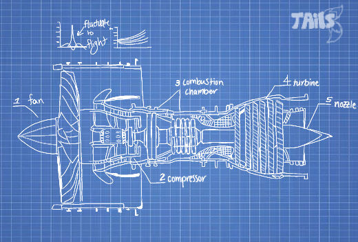 Mlp Jet Engine Jetengineblueprints by MilesProwerDoodlez on DeviantArt