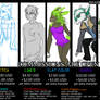 Official 2013 Commission Info