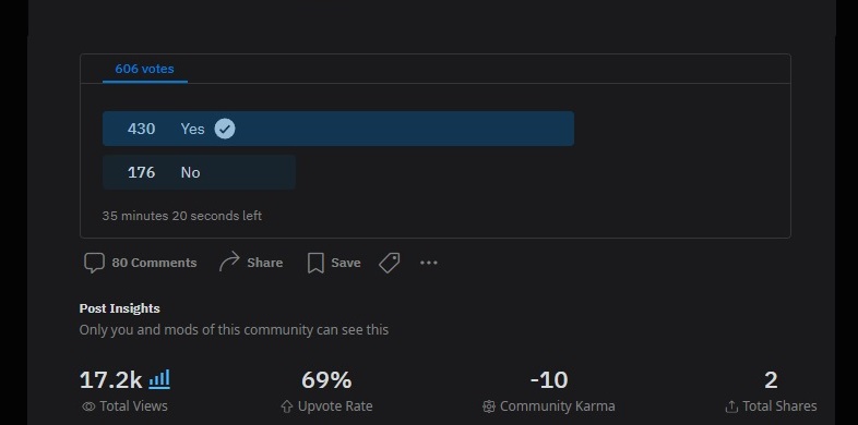 # A Operator melee poll by Aaronj-c